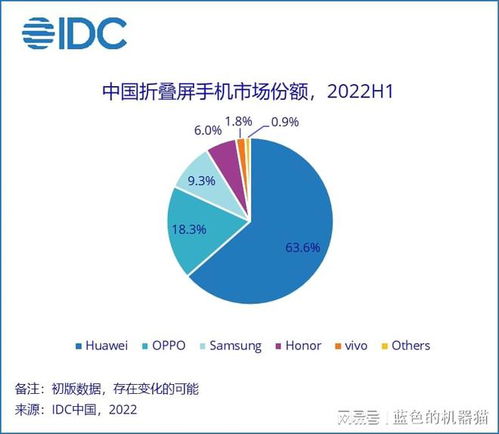 凭借爆款成国内销量第一 绿厂除了产品,专利黑科技同样值得一说