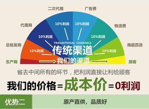 福藤vert有机南瓜籽油 250ml 瓶 乐食麦有机食品厂家直销