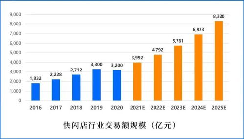 巴黎奥运食品品牌营销群像 家家整活,各有各力量