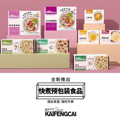 零售业中的食品销售 趋势、挑战与机遇